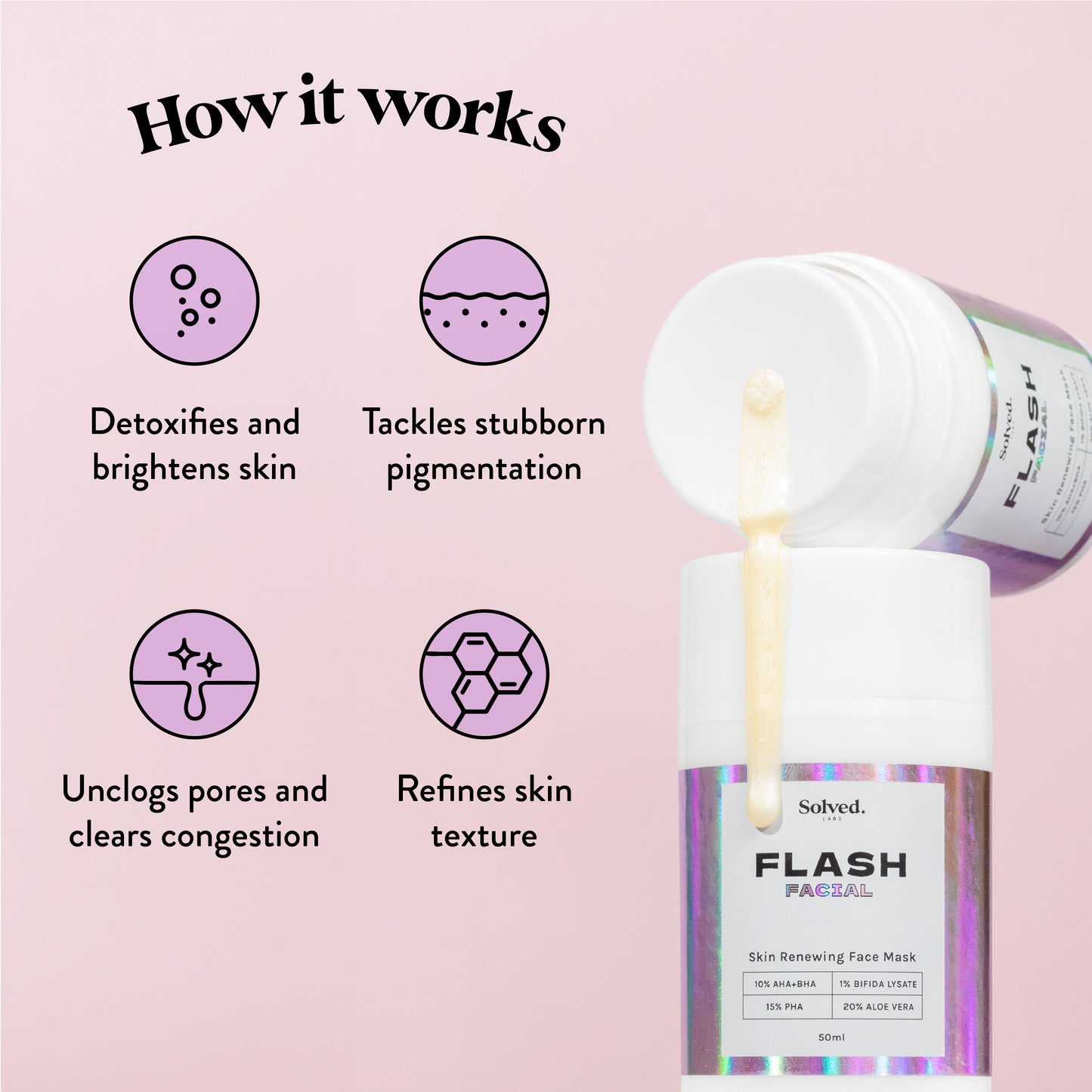 Flash Facial 25% AHA+BHA+PHA face mask