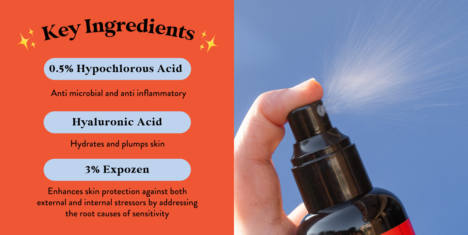 SOS Hypochlorous Acid Spray Solved Labs